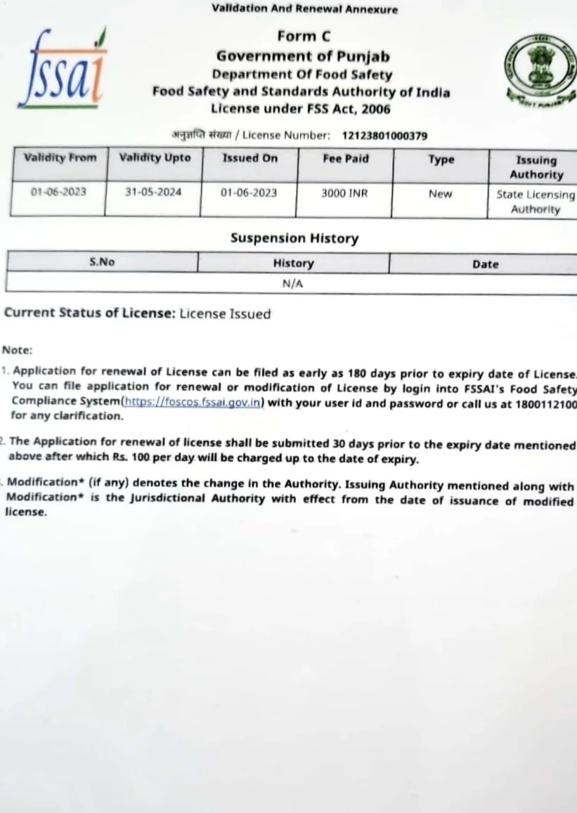 FSSAI Certificate